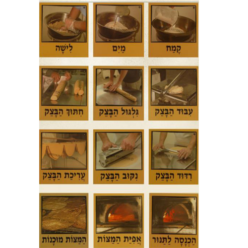 ערכת אפית מצות/פלדמן