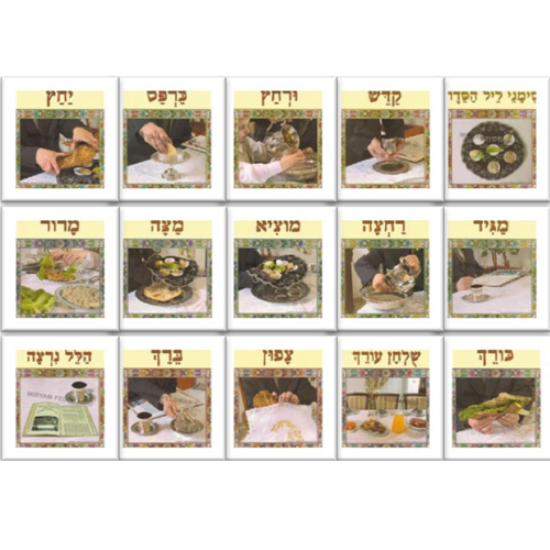 ערכת סימני הסדר/פלדמן