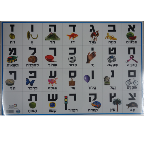 פלקט אות-תמונה/ריטרם
