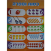 פלקט כמות וספרה תלת מימד/שבלולים