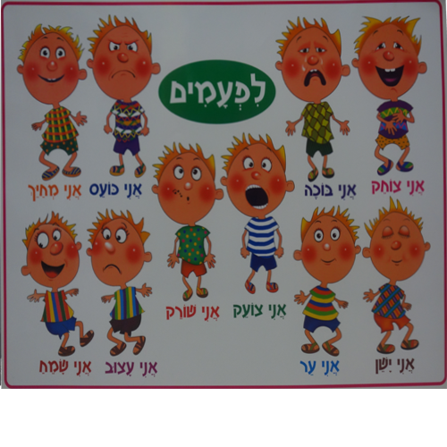 פלקט למינציה ללוח תוכן – לפעמים