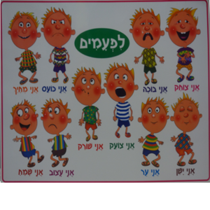פלקט למינציה ללוח תוכן – לפעמים