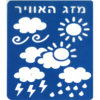 שבלונה מזג אויר שמש ועננים
