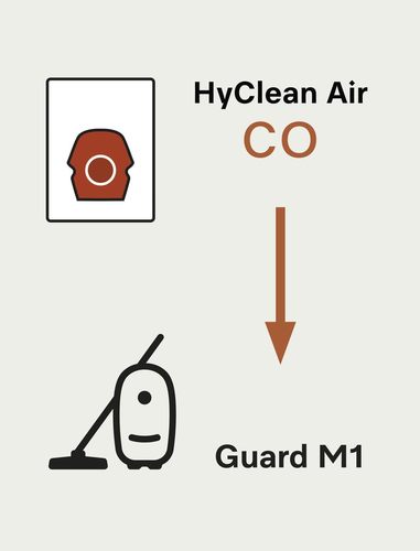  שקיות לשואב אבק MIELE M1 מילה דגם CO HYCLEAN PURE | יבואן רשמי אלקטרה
