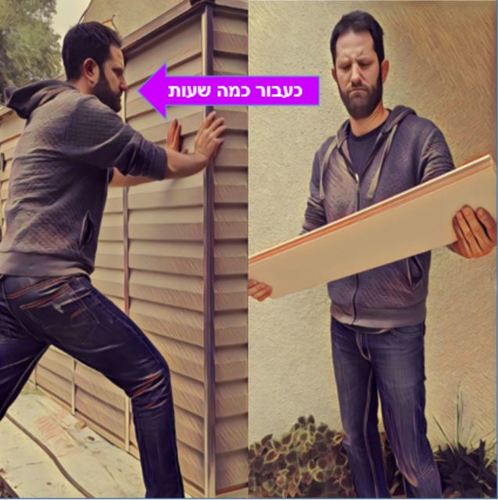 מדריך למניעת החזרות מחסנים