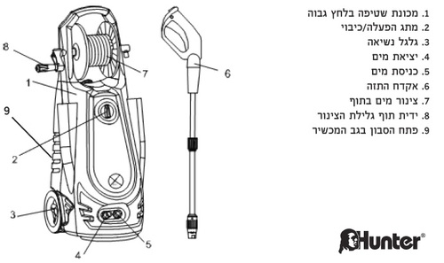 מכונת שטיפה 135 HUNTER 