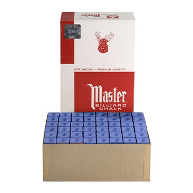 גיר יחידה MASTER