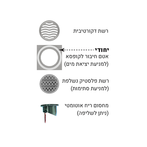 מכסה רשת 10*10 דקורטיבי מוברש
