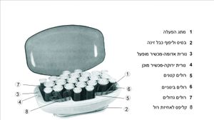 סט רולים חמים קטיפה (24 יח')