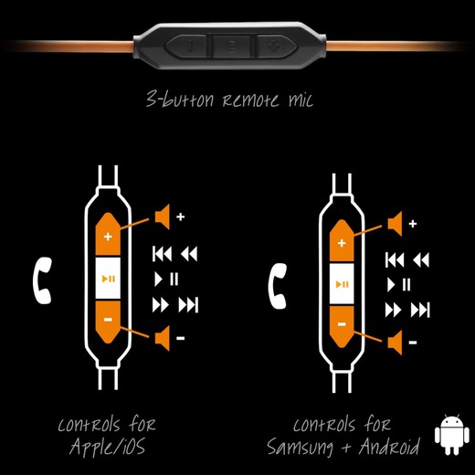 אזניות FORZA של V-MODA