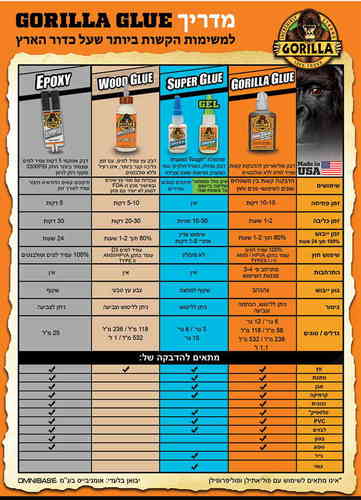 דבק אפוקסי גורילה GORILLA EPOXY