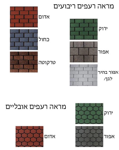יריעות איטום ביטומניות דמוי רעפים עם דבק |יריעות שינגלס