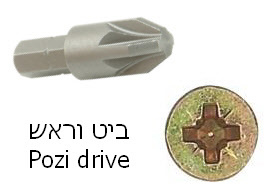 סט ביטים PZ