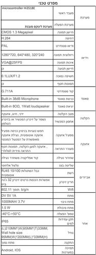 אינטרקום וידאו מופעל סלולארי