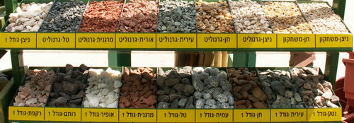 אבנים קטנות-לחיפוי קרקע