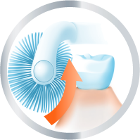 מברשת השיניים המהפכנית OOBRUSH
