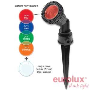 דקר IP54 5W COB ACTEC 230V עם עדשות צבעוניות 4000K יורולוקס
