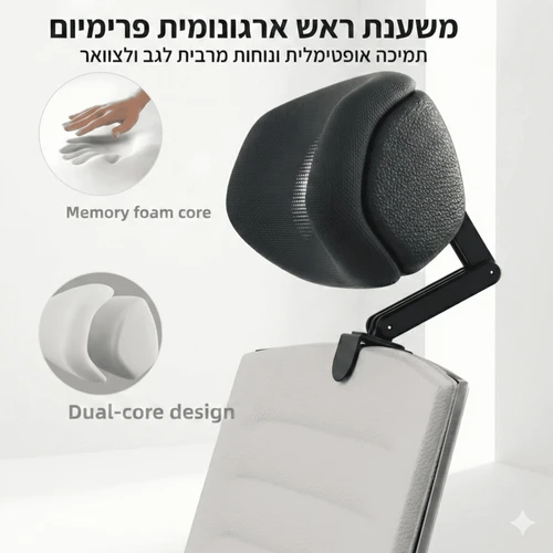 משענת ראש ארגונומית לכיסא משרדי | ErgoHead 360 | צבע לבן 