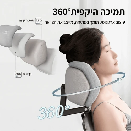 משענת ראש ארגונומית לכיסא משרדי | ErgoHead 360 | צבע לבן 