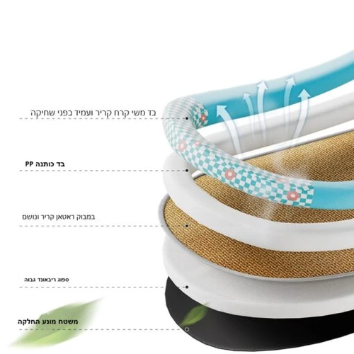 מיטת קירור לחיות מחמד | 5 שכבות קירור לקיץ 