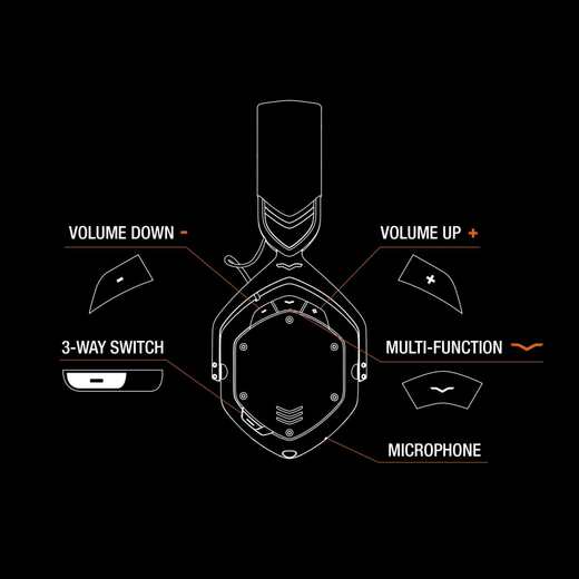 V-MODA CROSSFADE WIRELESS HEADPHONES