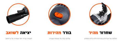 מולטיטול חשמלי כולל סט אביזרים ובורר מהירויות Hunter  -  300W 
