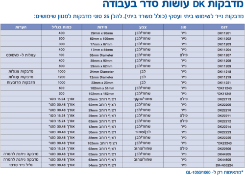 מדבקות DK למדפסת מדבקות ברדר