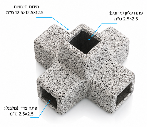 דקורציית בטונדה מסתור עם חורים TW1803S