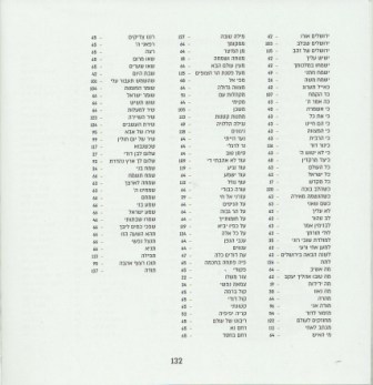 זמירון לשבת-