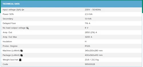 Helvi spotcar 4000 -רתכת נקודות אלקטרונית 3200A לענף הרכב 220V ת. איטליה 1095485