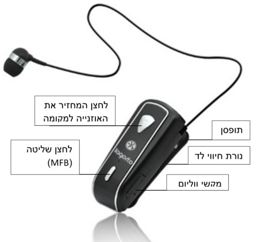 אוזניית בלוטוס קליפון 