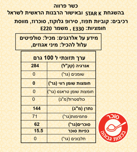 קוביות תפוז מסוכרות 5 ק