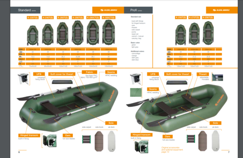 סירה מתנפחת מגומי קוליברי ל 2 אנשים KOLIBRI K-260T ✮