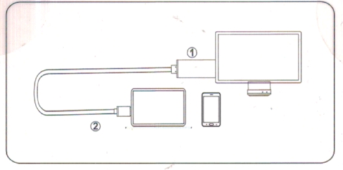 כבל מתאם Type C to Hdmi 