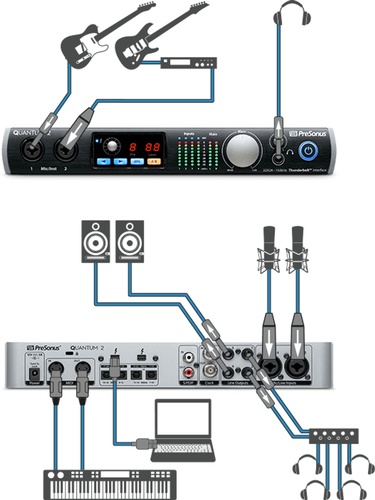 זוית נוספת PreSonus Quantum 2 Audio Interface