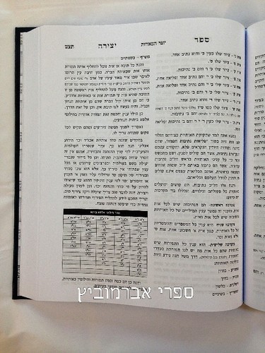 ספר יצירה יוצר המאורות