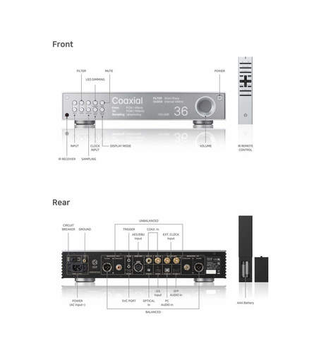 RD160 DAC HIFI ROSE