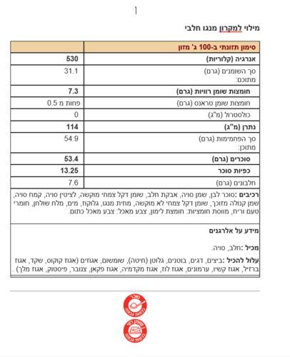 קרם מילוי למקרון בטעם מנגו 500 גרם