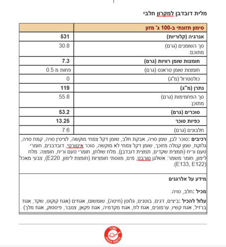 קרם מילוי למקרון בטעם דובדבן 500 גרם