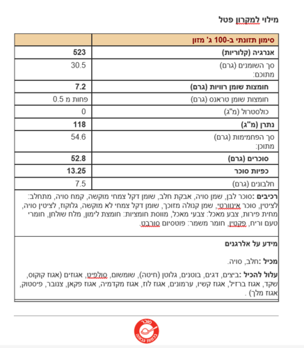 קרם מילוי למקרון בטעם פטל 500 גרם