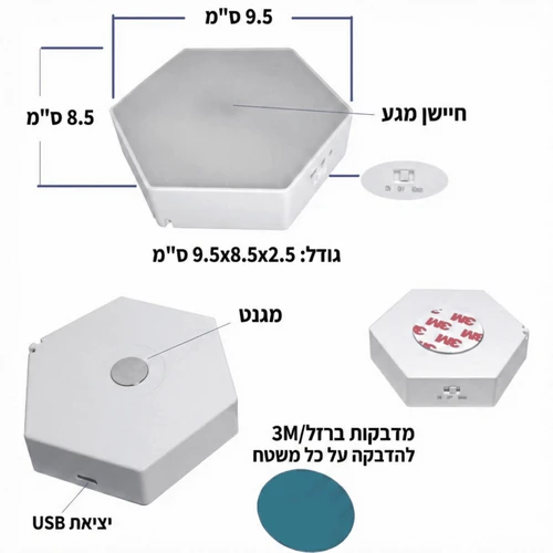 אריחי תאורה חכמים לקיר בעיצוב כוורת לגיימינג CyberWall 