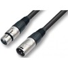 כבל 50 ס"מ XLR זכר לנקבה
