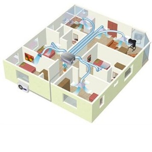 מזגן Tadiran Super Wind 20R