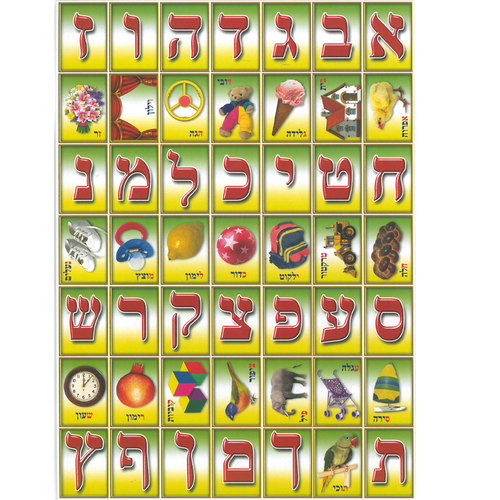 לוח אותיות