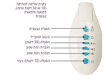 מובייל התפתחותי אלקטרוני מאיר ומנגן  Taf Toys