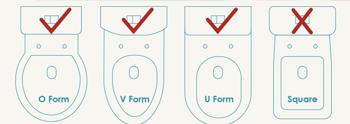ישבנון מרופד לפעוט עם מונע החלקה ומונע התזה - כחול/ירוק