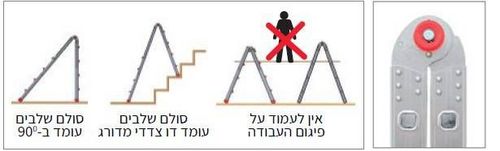 סולם אלומיניום טלסקופי KAPRO דגם 404-A03 - מבט כללי על הסולם המקופל ופרוש, מציג את מנגנון הטלסקופי ויציבות הבסיס