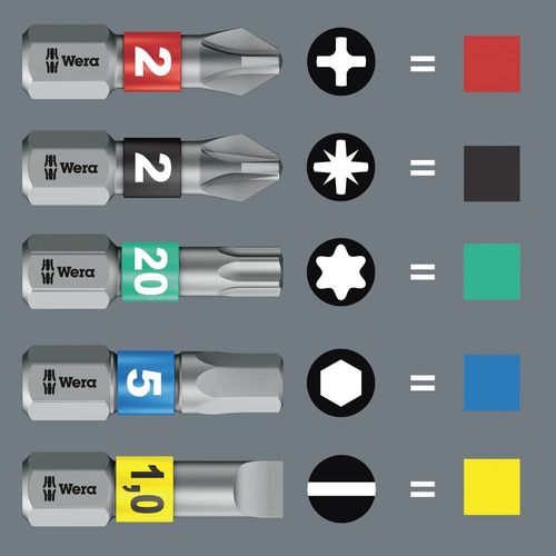 סט בוקסות וביטים Wera Tool-Check Plus מק
