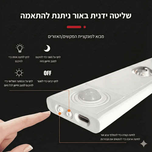 פס תאורה חכם LED דק 1.2 מטר  עם חיישן תנועה | 10 נורות עוצמתיות ללא צורך בקידוח