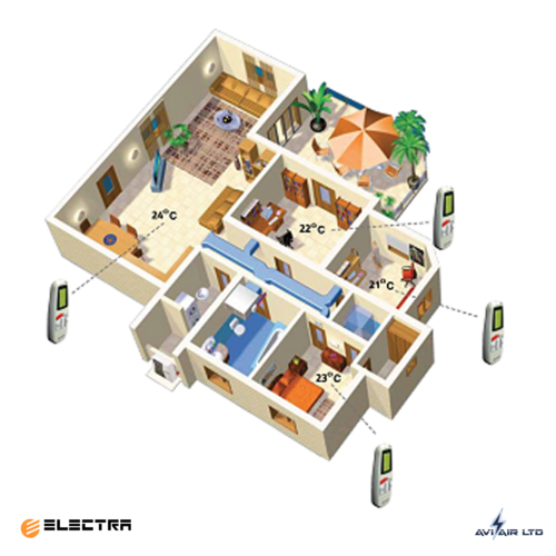 ערכת 4 דמפרים למזגן אלקטרה מינימקס Electra MINIMAX